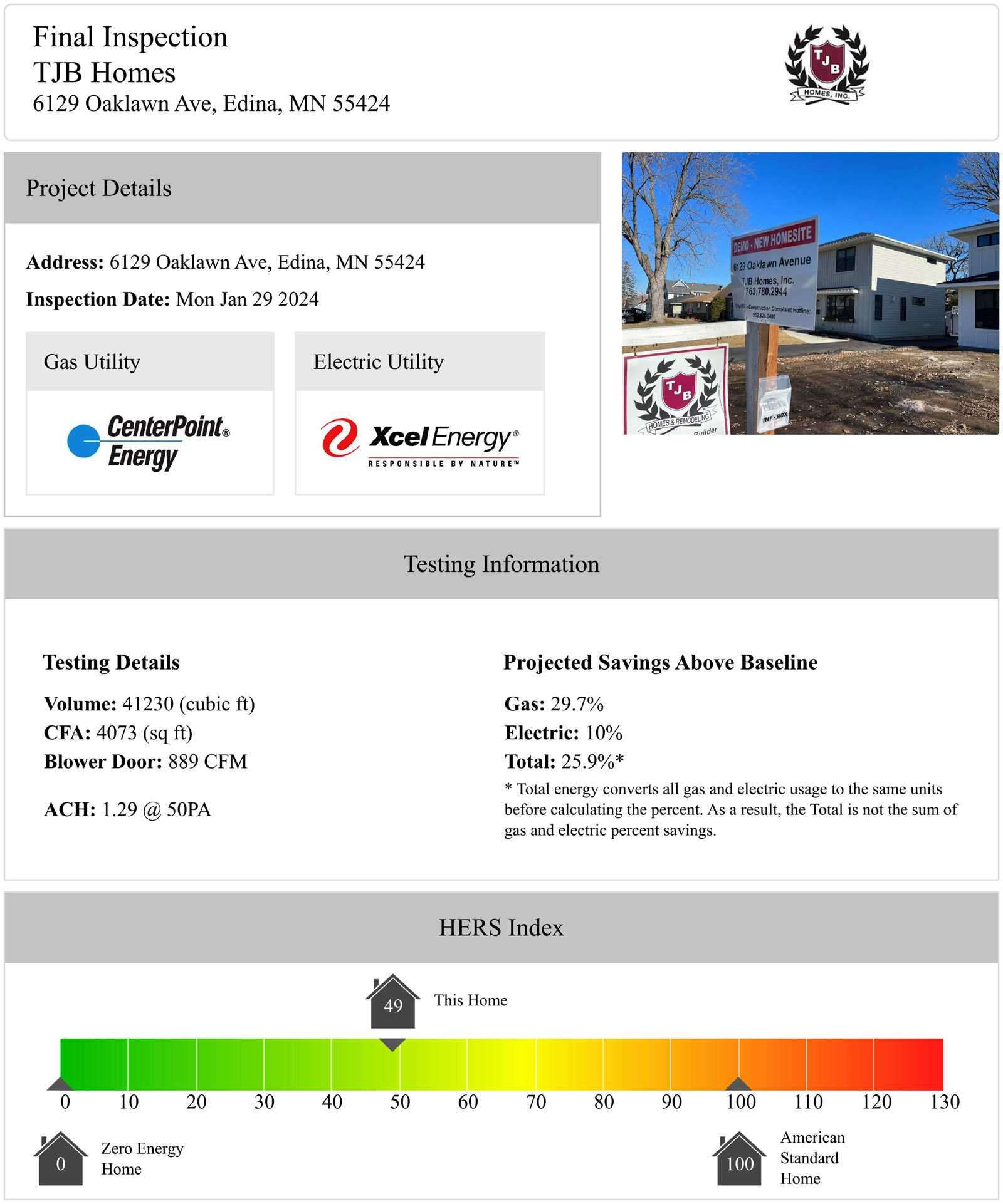 6129 Oaklawn Ave HERS index